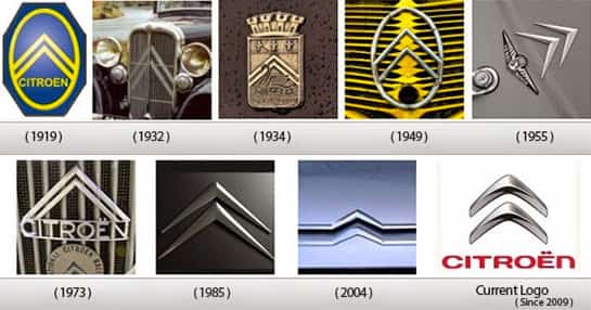 Evolução do logotipo da Citroën