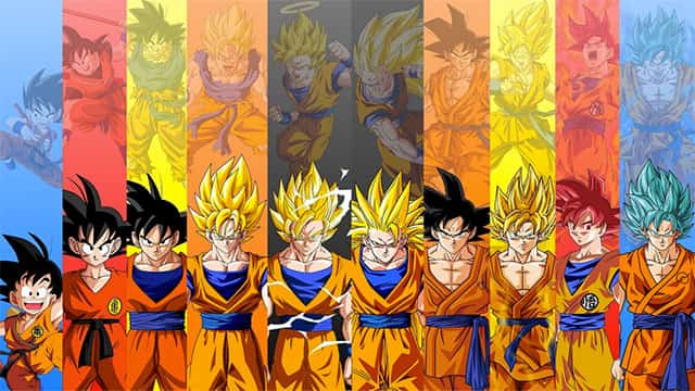 Transformações do Goku