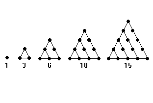 Img - Números Triangulares