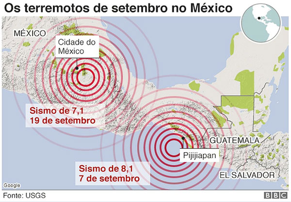 Locais dos Terremotos no Mexico em Setembro 2017