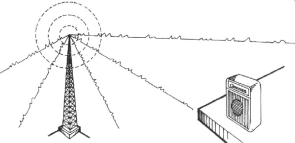 Torre de rádio, ilustração emissão de sinal