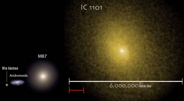 Comparação galaxias