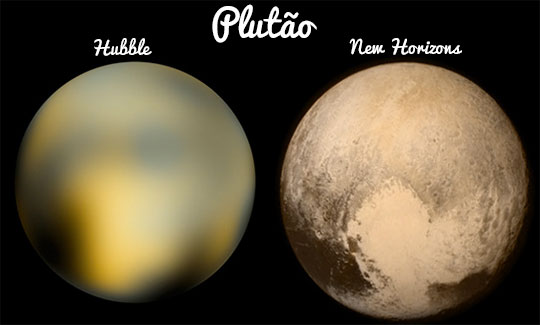 Plutão, Diferença da Foto do Hubble e da New Horizons