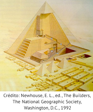 Interior da Pirâmide de Queóps