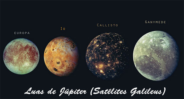 Satélites galileus, 4 Luas, Io, Europa, Ganimedes e Calisto