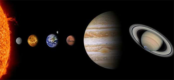 Alguns planetas do sistema solar