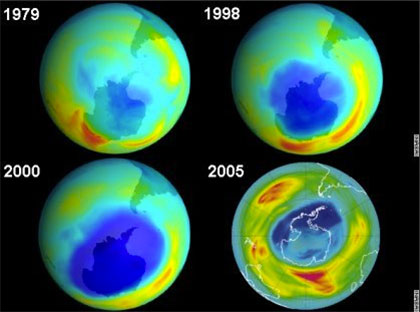 Histórico do Buraco na Camada de Ozônio