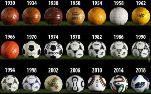 Evolução das bolas das copas do mundo