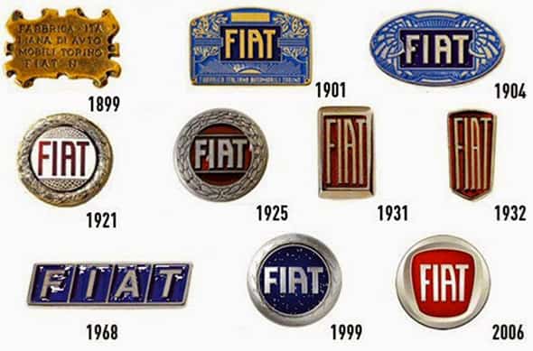 Evolução do logotipo da Fiat