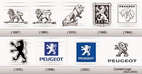 Evolução do logotipo da Peugeot