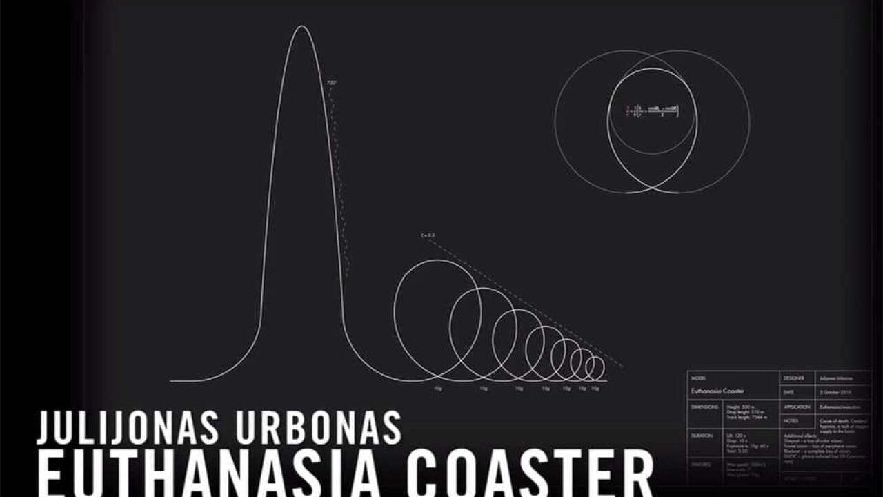 Euthanasia Coaster - A montanha russa da morte